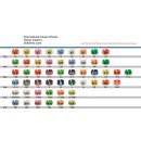 Größenreiter Classic (25 Stück) schwarz mit weißen Ziffern 90