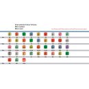 Größenreiter Mini (100 Stück) rot mit weißem Druck %