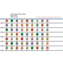 Größenreiter Mini (100 Stück) rot mit weißem Druck %