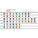 Größenreiter Mini (100 Stück) rot mit weißem Druck %